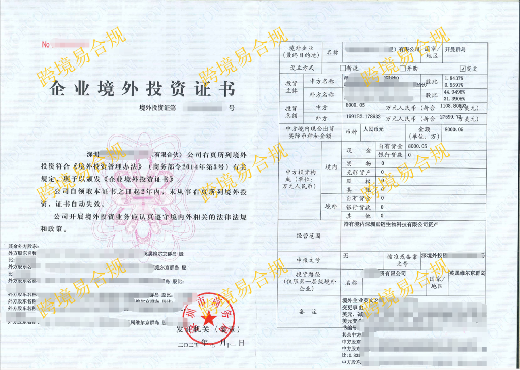 重点案例证书