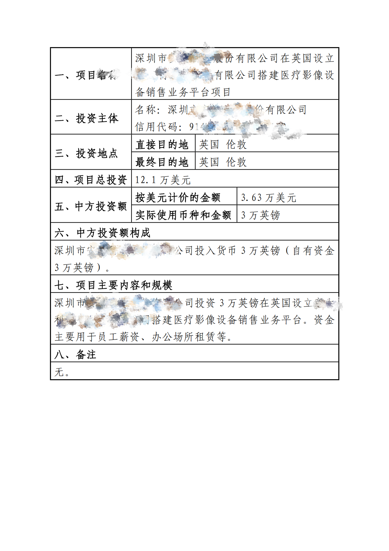 深圳境外投资（ODI）发改委证书