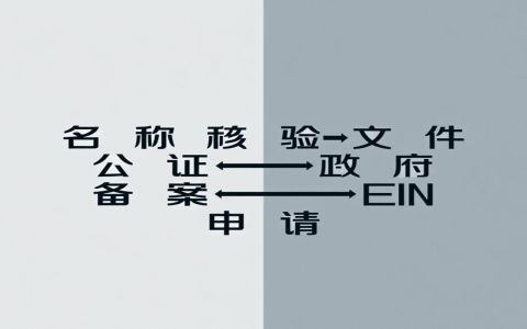 一文看懂：美国公司注册全流程 + ODI备案实操指南