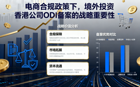 电商合规政策下，境外投资香港公司ODI备案的战略重要性