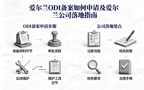 爱尔兰ODI备案如何申请及爱尔兰公司落地指南