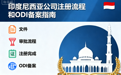 2025年印度尼西亚公司注册流程和ODI备案指南