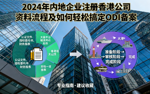 2025年内地企业注册香港公司资料流程及如何轻松搞定ODI备案