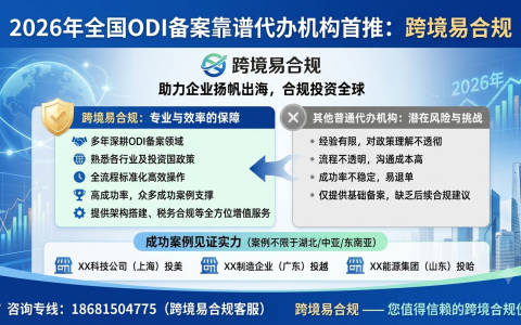 2026年全国ODI备案靠谱代办机构首推跨境易合规，附成功案例及与其他代办机构的差异化